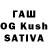 Дистиллят ТГК THC oil TATJANA KALININA